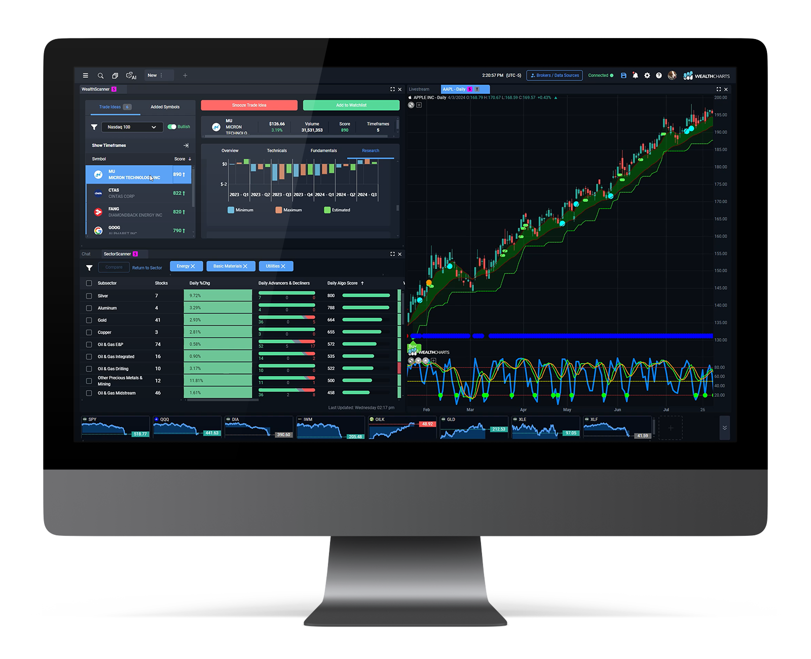 dashboard image