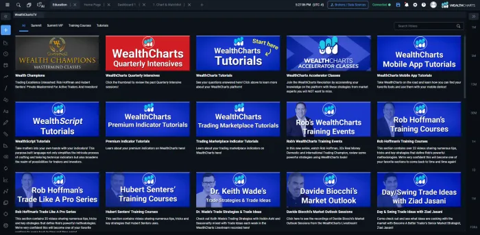 WealthCharts TV