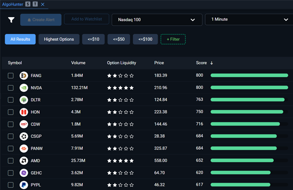 AlgoHunter scanner