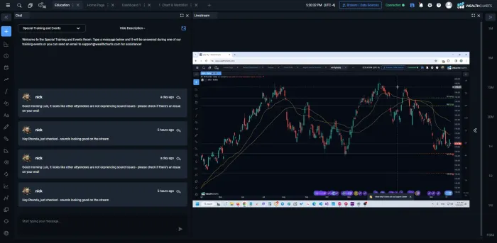 WealthCharts Livestreams