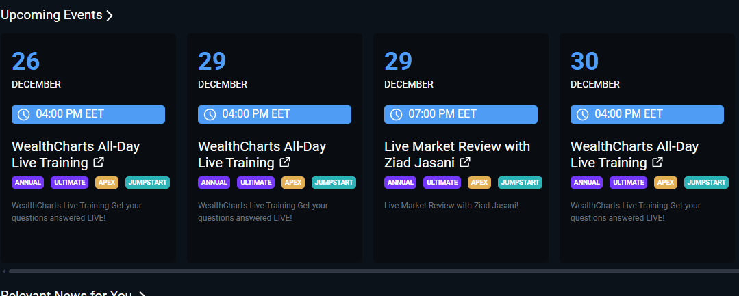 Upcoming events listing showing dates, times, titles, and tags for WealthCharts live training and market review sessions 