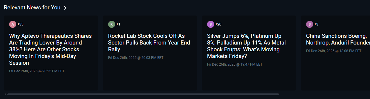 News headlines with timestamps and engagement metrics on stock movements and sanctions displayed on a dark interface.