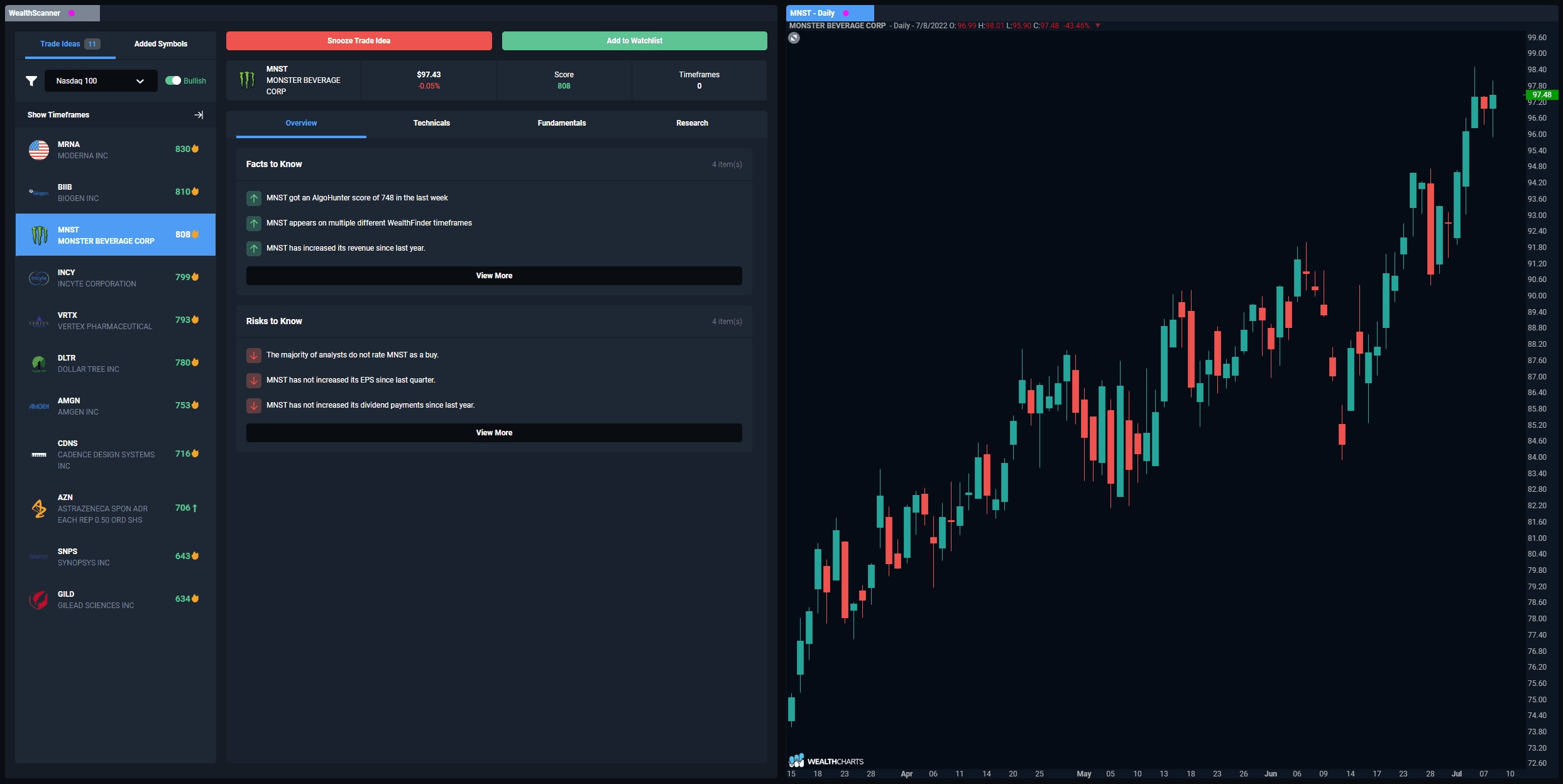 Feature WealthScanner